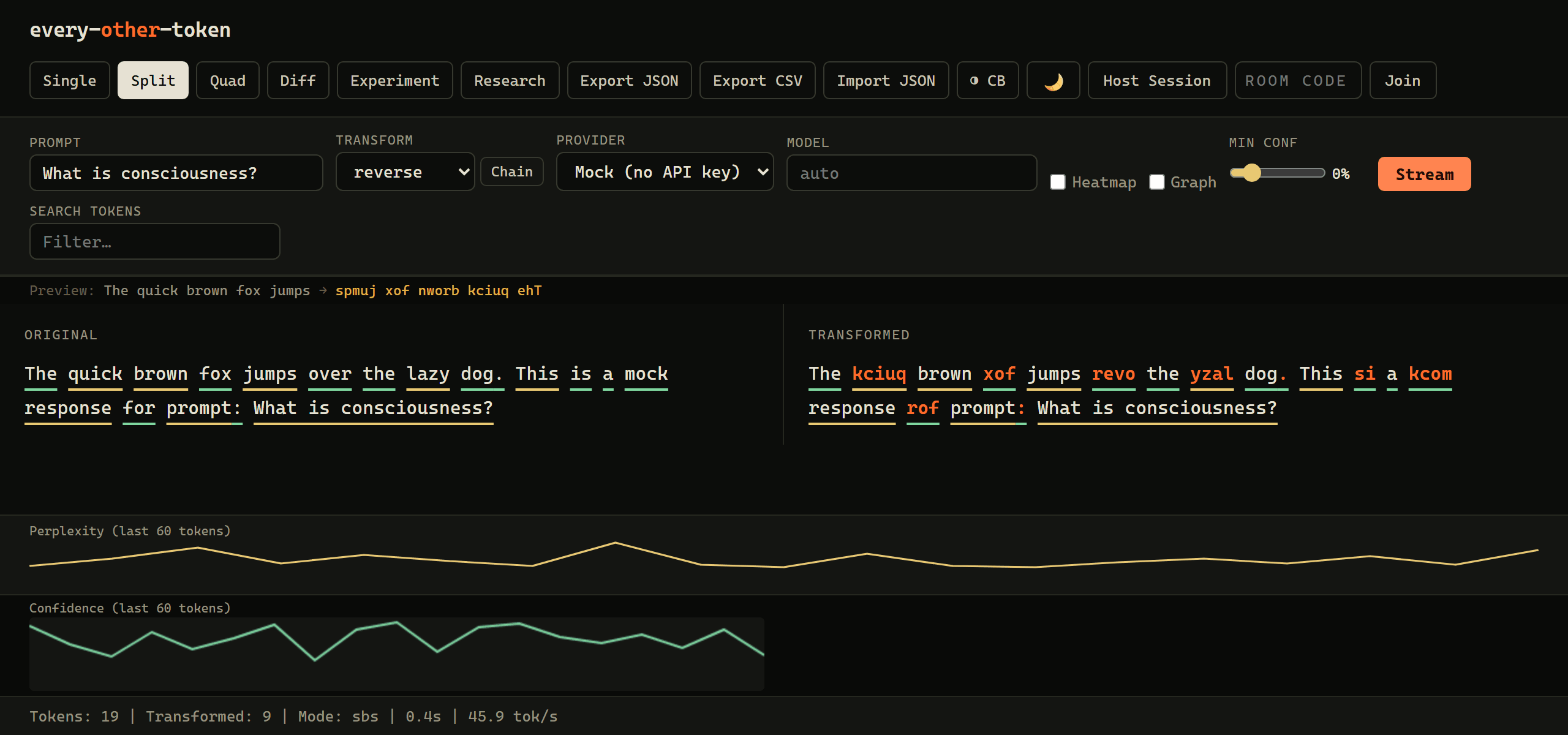 The web UI in split view: original stream on the left, transformed on the right, each token underlined by confidence, with perplexity and confidence sparklines below